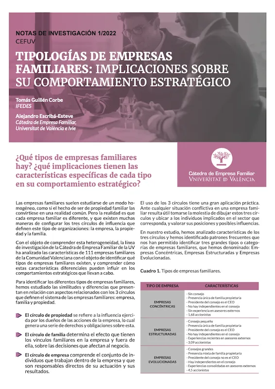 Tipologías de Empresas Familiares: implicaciones sobre su comportamiento estratégico