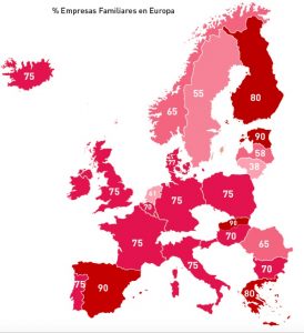El peso de las empresas familiares en los paises europeos